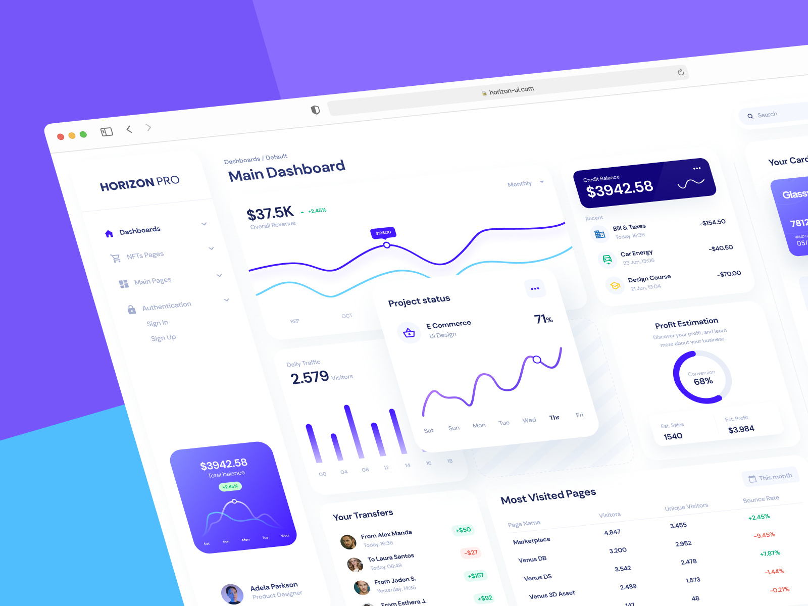 Horizon Dashboard
